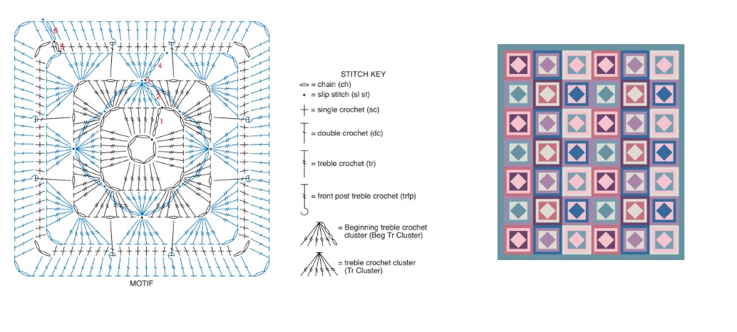 Patr N Gratis Manta Tatyana En Crochet Crochetisimo