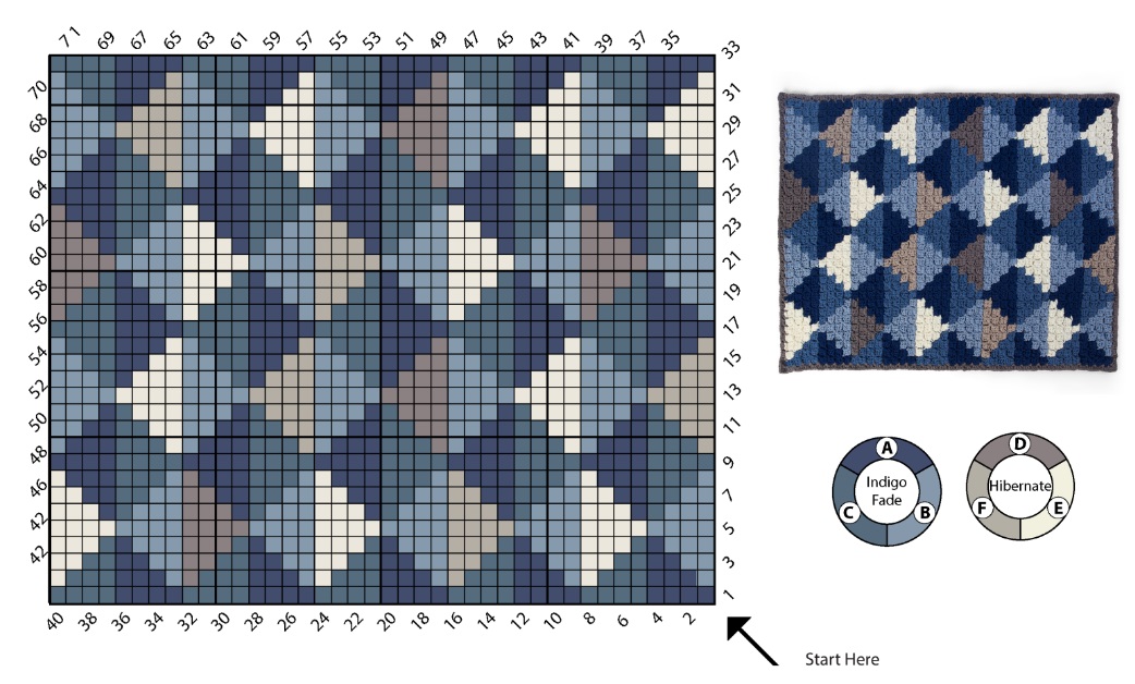 Patr N Gratis Manta C C Rombos De Diamantes En Crochet Crochetisimo