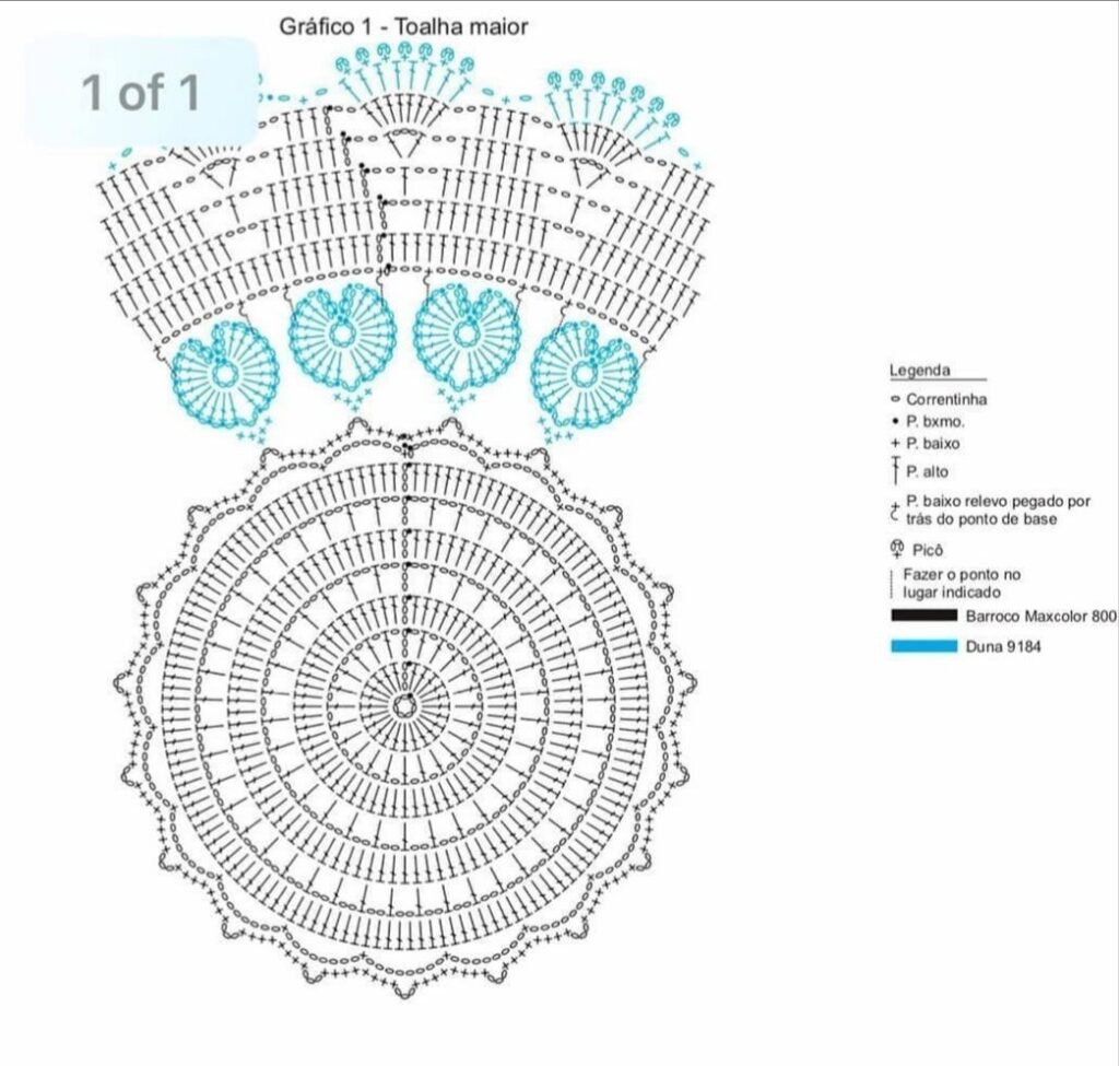 PATRÓN GRATIS Juego de Posa platos y Tazas en Crochet Crochetisimo