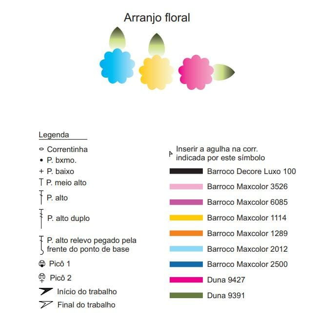 La imagen tiene un atributo ALT vacío; su nombre de archivo es alfombra-de-bano-en-crochet-patron-gratis6.jpg