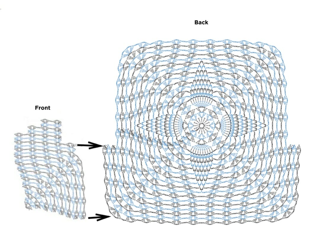 Crochet