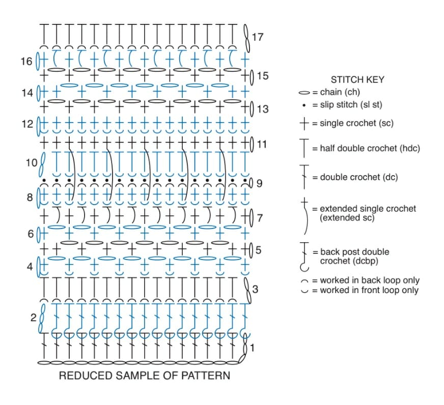Crochet
