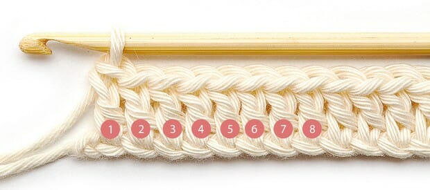 How_to_count_stitches_trebles How_to_count_stitches_trebles