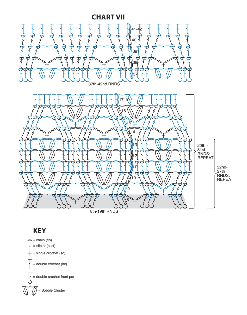 Crochet