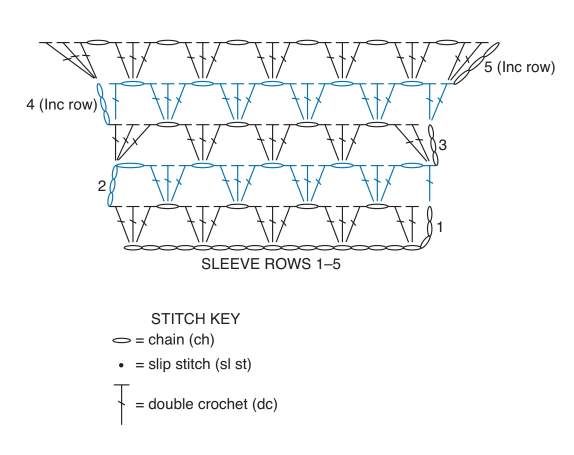 Crochet