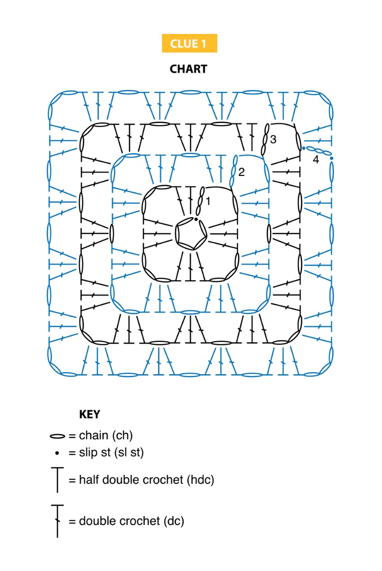 Crochet