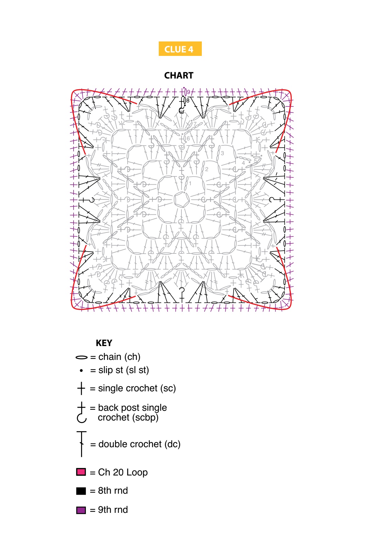 Crochet