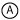 symbols