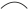 symbols