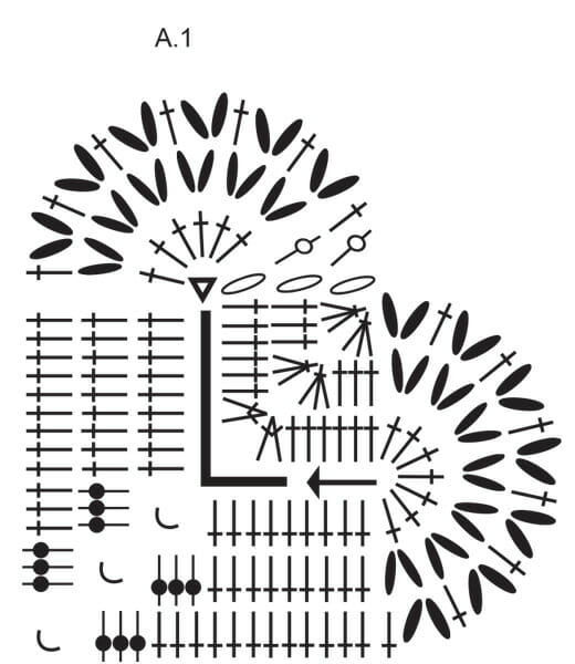 Crochet