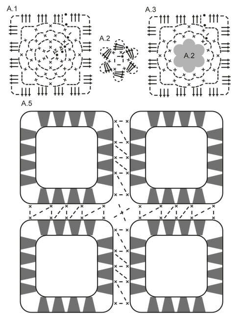 Crochet