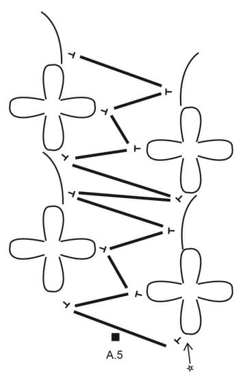 Crochet