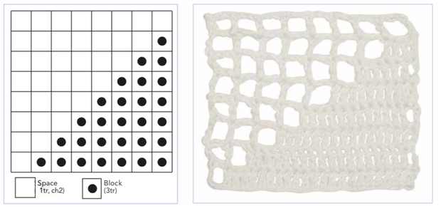 how_to_read_crochet_charts_04