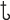 symbols