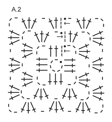 Agarraderas