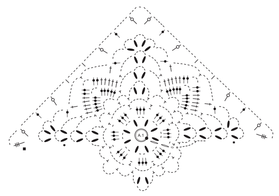 Crochet