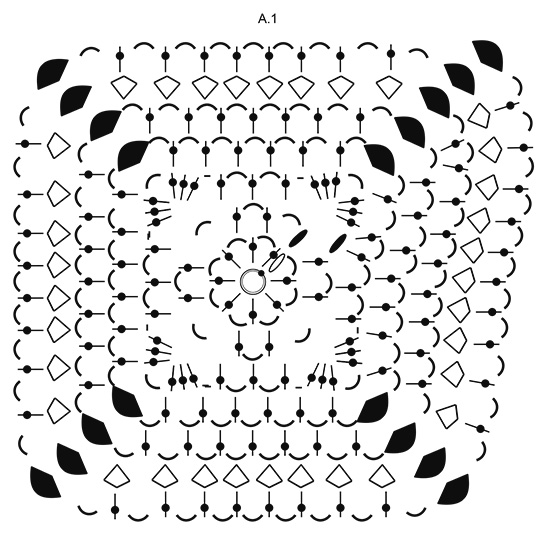 Crochet