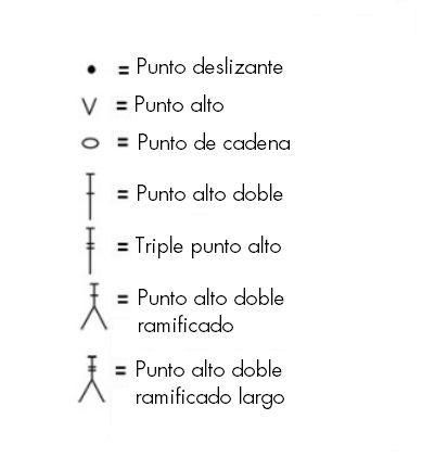 Bolero
