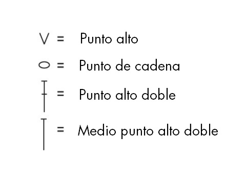 Cárdigan