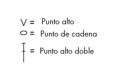 Cárdigan