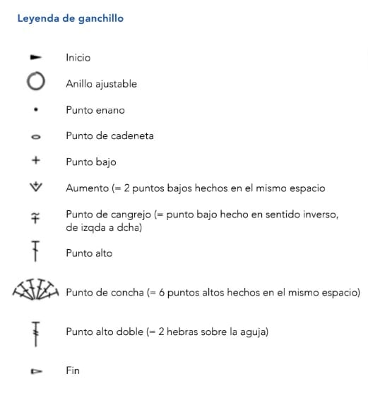 Estuche
