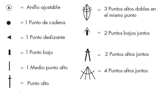 Guantes