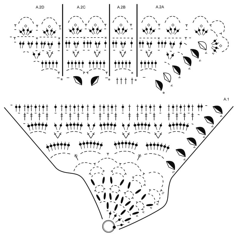 Crochet