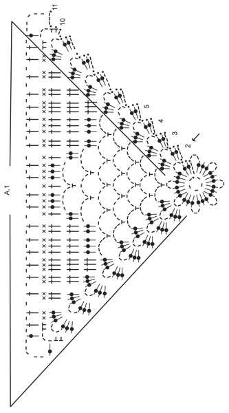 Crochet