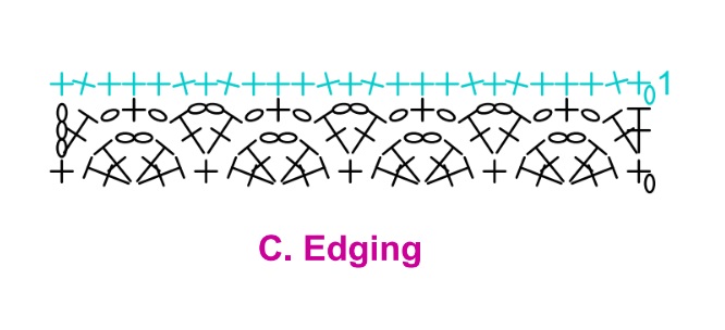 Cárdigan