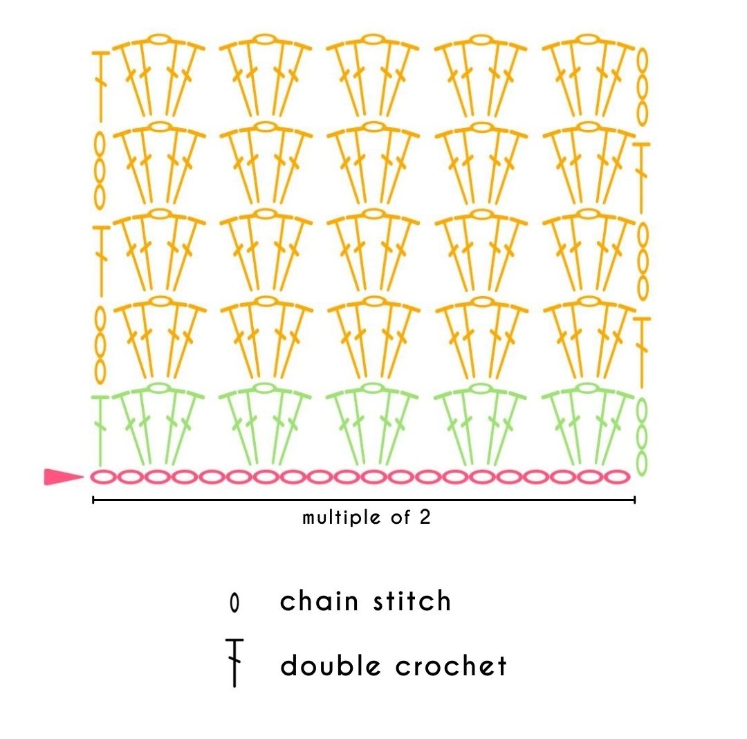 Crochet