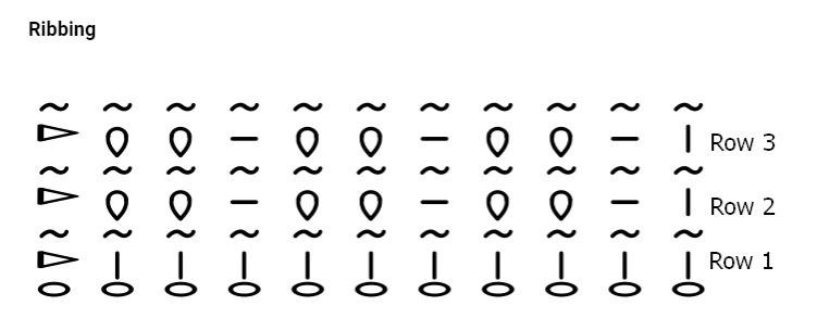 Capucha