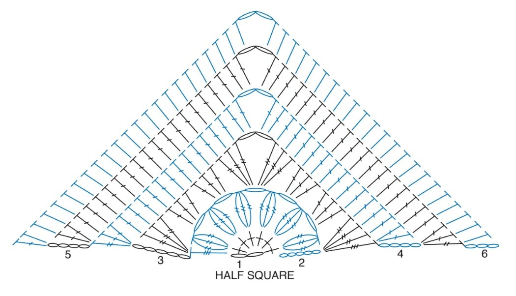 Manta