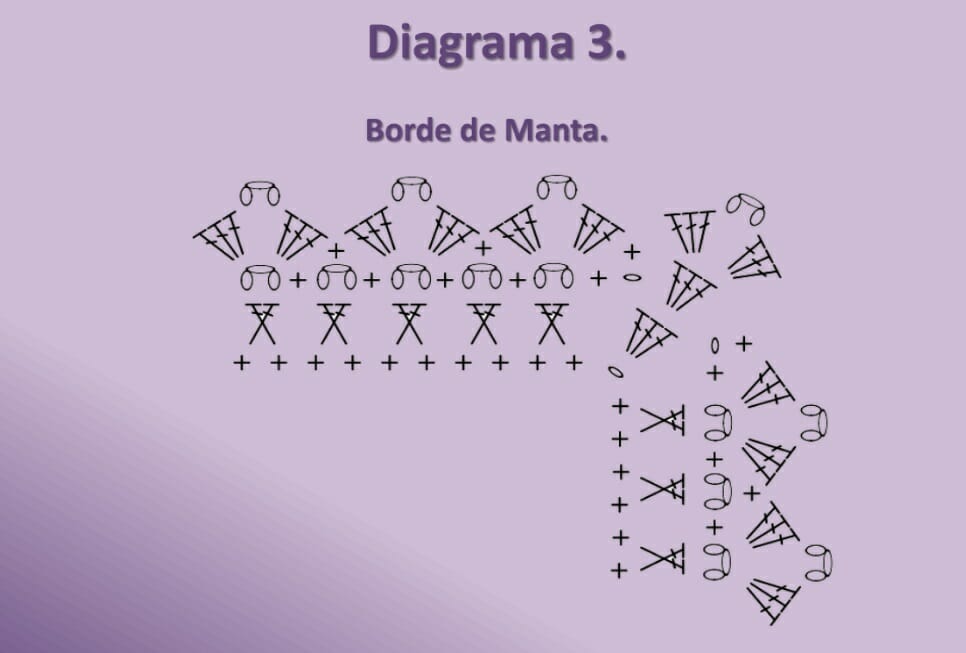 Manta
