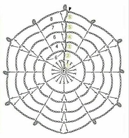 Carpeta
