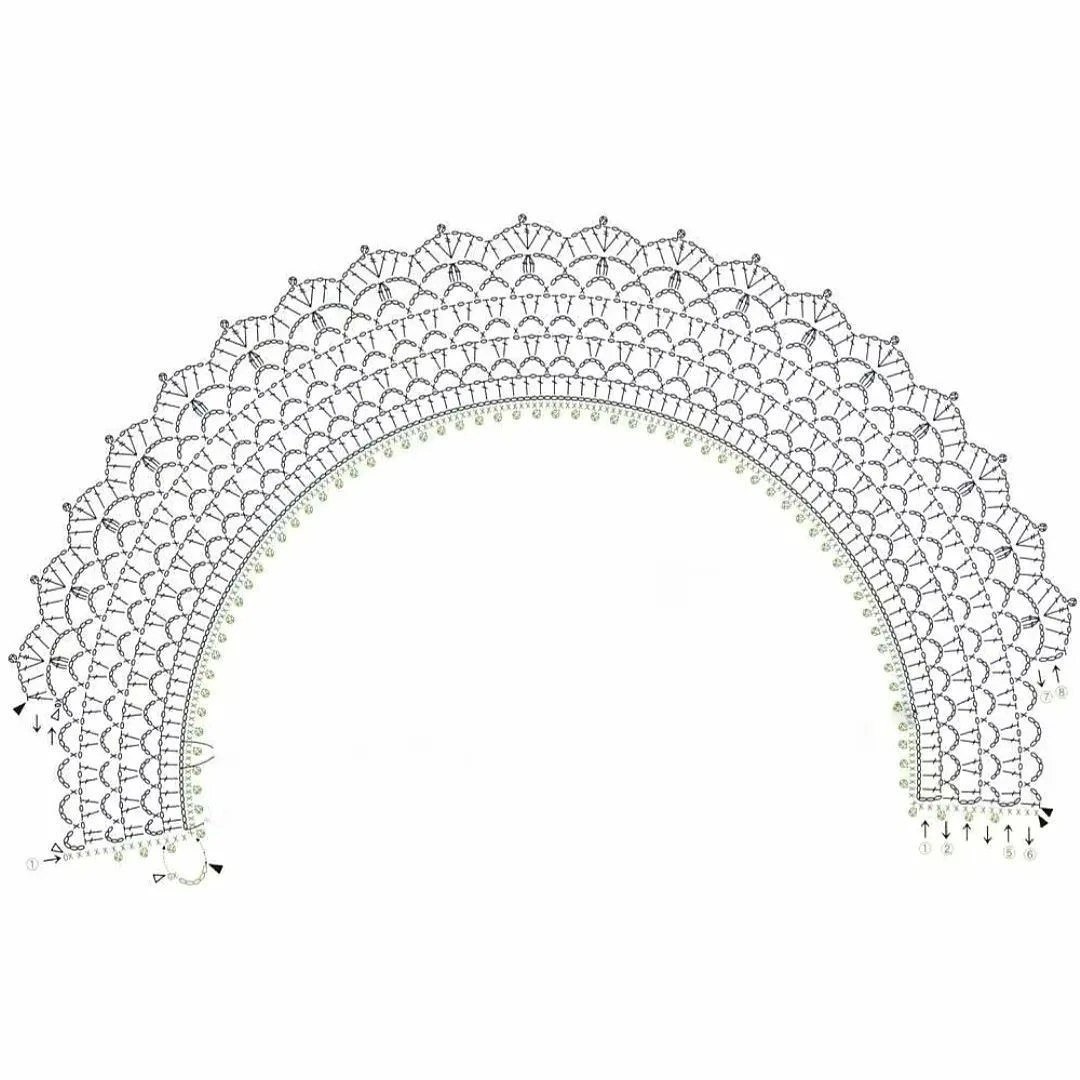 Capelet