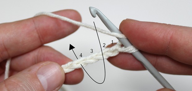 How_to_treble_crochet_01