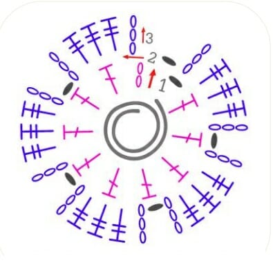Diadema