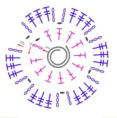 Diadema